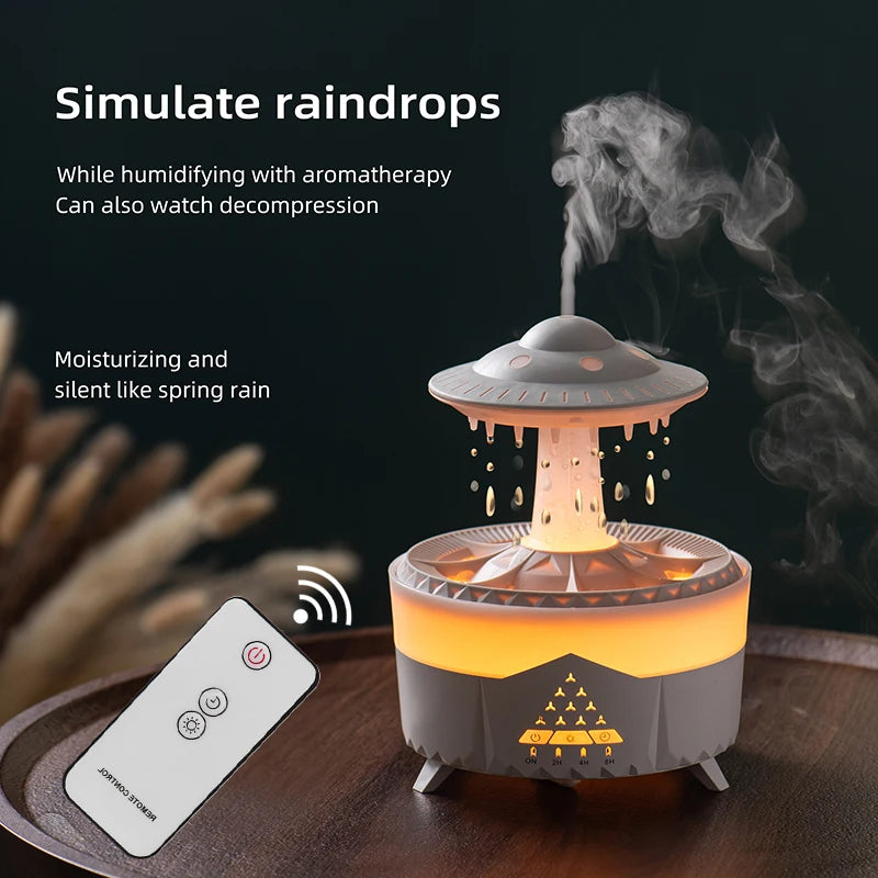 Aroma diffuser