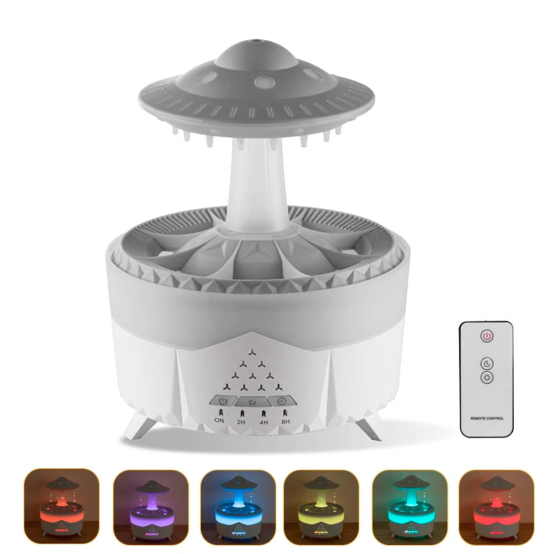 Aroma diffuser